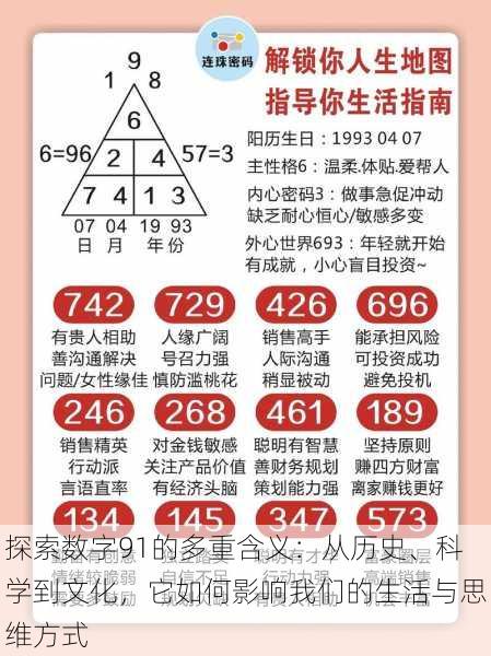 探索数字91的多重含义：从历史、科学到文化，它如何影响我们的生活与思维方式