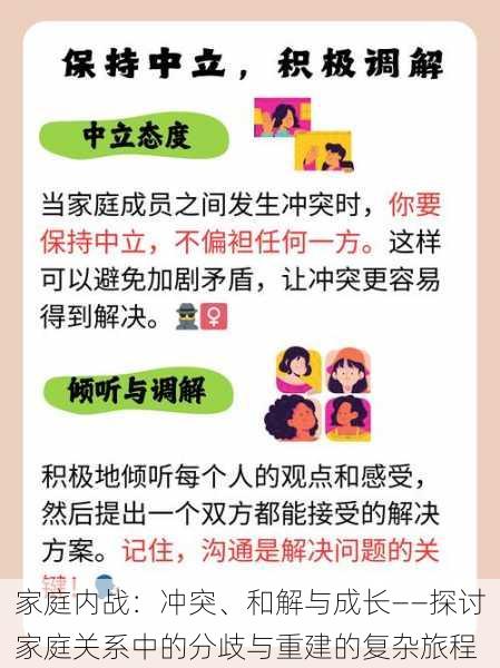 家庭内战:冲突、和解与成长——探讨家庭关系中的分歧与重建的复杂旅程
