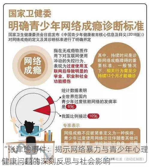“张津瑜事件：揭示网络暴力与青少年心理健康问题的深刻反思与社会影响”