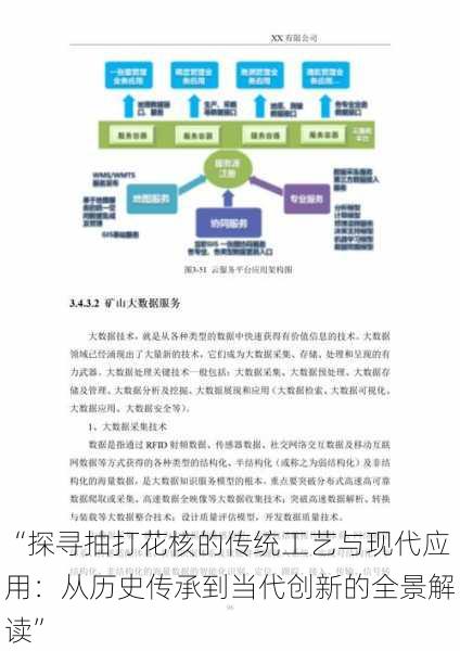 “探寻抽打花核的传统工艺与现代应用:从历史传承到当代创新的全景解读”