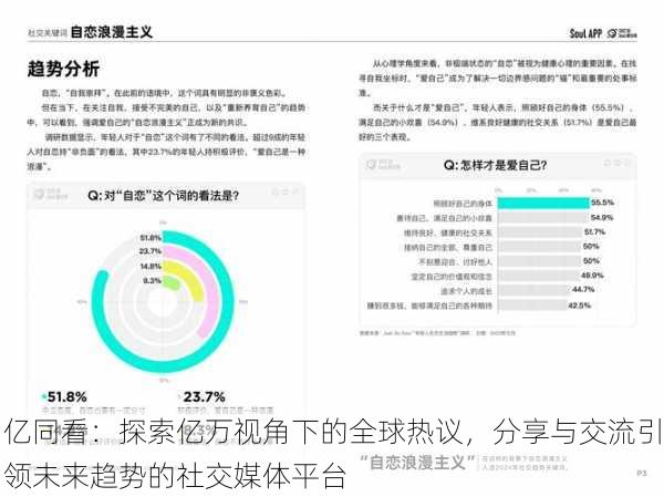 亿同看:探索亿万视角下的全球热议,分享与交流引领未来趋势的社交媒体平台