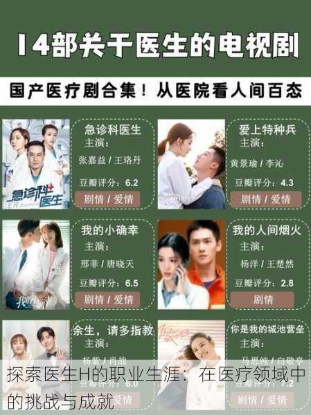 探索医生H的职业生涯:在医疗领域中的挑战与成就