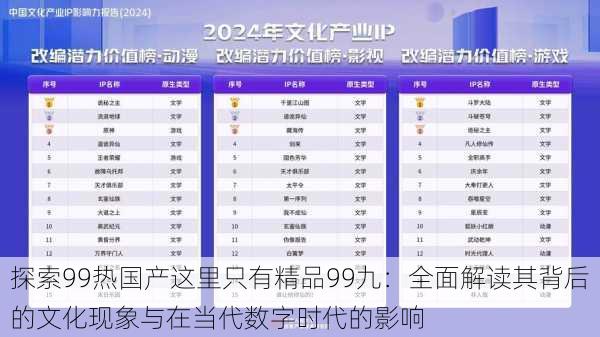 探索99热国产这里只有精品99九:全面解读其背后的文化现象与在当代数字时代的影响