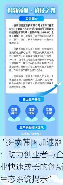 “探索韩国加速器:助力创业者与企业快速成长的创新生态系统揭示”