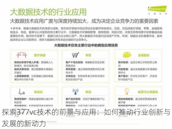 探索377vc技术的前景与应用:如何推动行业创新与发展的新动力