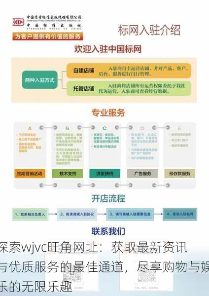 探索wjvc旺角网址:获取最新资讯与优质服务的最佳通道,尽享购物与娱乐的无限乐趣