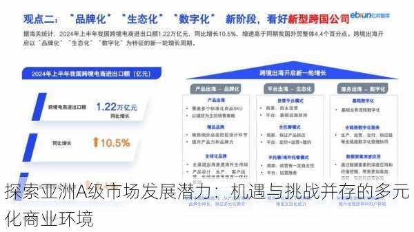 探索亚洲A级市场发展潜力:机遇与挑战并存的多元化商业环境