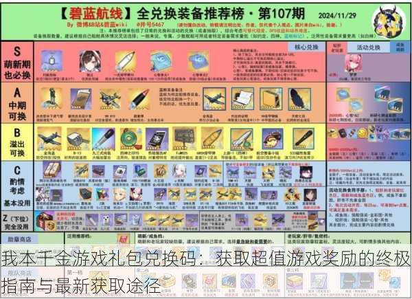 我本千金游戏礼包兑换码:获取超值游戏奖励的终极指南与最新获取途径