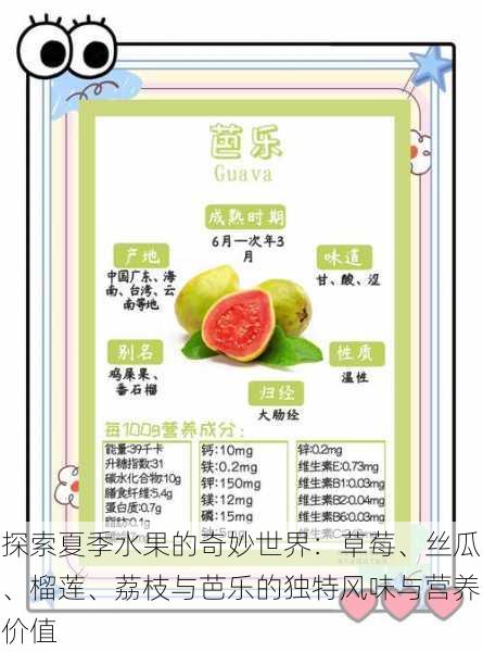 探索夏季水果的奇妙世界:草莓、丝瓜、榴莲、荔枝与芭乐的独特风味与营养价值