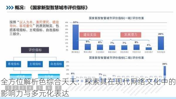 全方位解析色综合天天：探索其在现代网络文化中的影响力与多元化表达