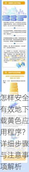 怎样安全有效地下载黄色应用程序?详细步骤与注意事项解析