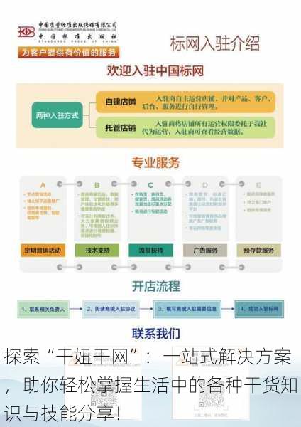 探索“干妞干网”:一站式解决方案,助你轻松掌握生活中的各种干货知识与技能分享!