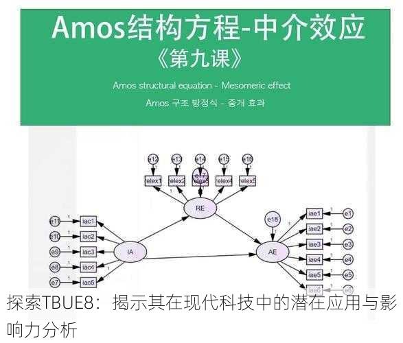 探索TBUE8:揭示其在现代科技中的潜在应用与影响力分析
