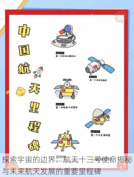 探索宇宙的边界:航天十三号使命揭秘与未来航天发展的重要里程碑
