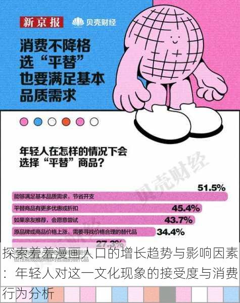 探索羞羞漫画人口的增长趋势与影响因素:年轻人对这一文化现象的接受度与消费行为分析