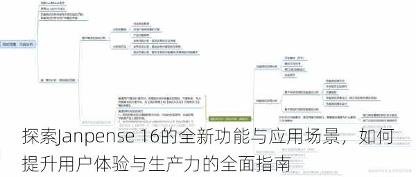 探索Janpense 16的全新功能与应用场景,如何提升用户体验与生产力的全面指南