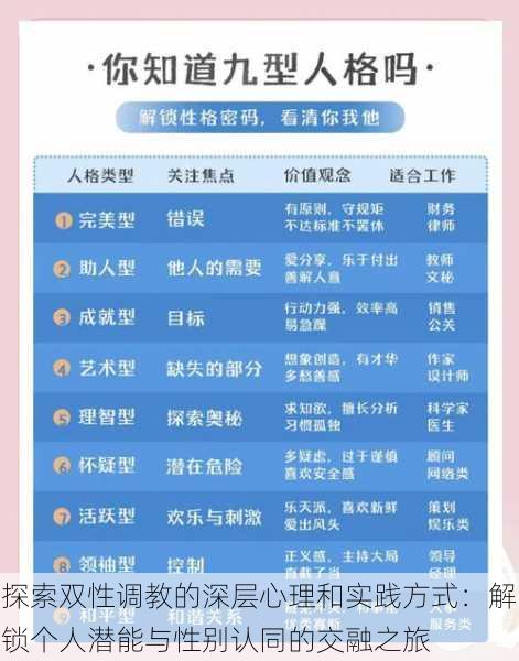 探索双性调教的深层心理和实践方式:解锁个人潜能与性别认同的交融之旅