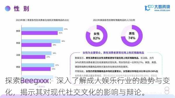 探索Beegxxx:深入了解成人娱乐行业的趋势与变化,揭示其对现代社交文化的影响与辩论。