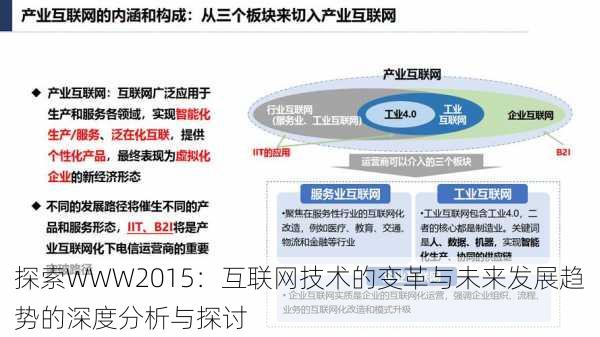 探索WWW2015:互联网技术的变革与未来发展趋势的深度分析与探讨