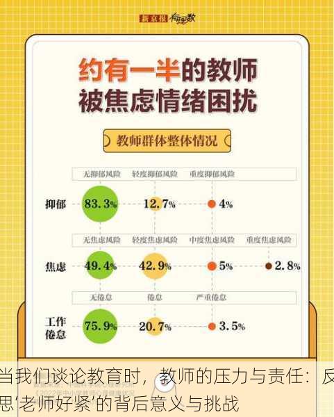 当我们谈论教育时,教师的压力与责任:反思‘老师好紧’的背后意义与挑战