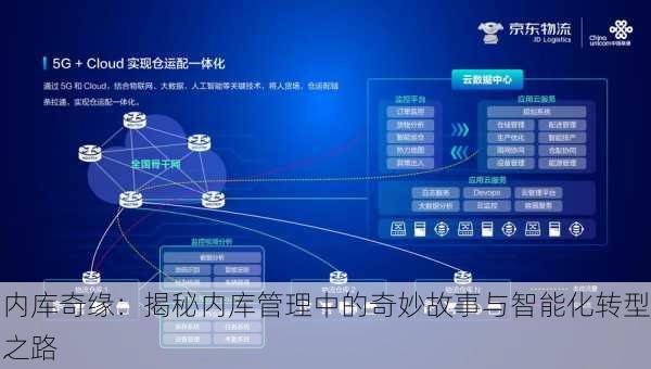 内库奇缘:揭秘内库管理中的奇妙故事与智能化转型之路