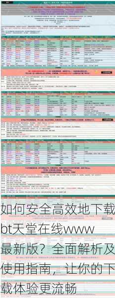 如何安全高效地下载bt天堂在线www最新版?全面解析及使用指南,让你的下载体验更流畅