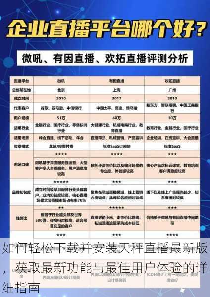 如何轻松下载并安装天秤直播最新版,获取最新功能与最佳用户体验的详细指南