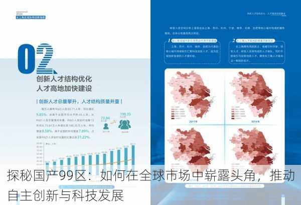 探秘国产99区:如何在全球市场中崭露头角,推动自主创新与科技发展