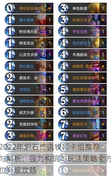 2022年炉石传说牧师卡组推荐与解析:强力构筑与玩法策略全方位升级攻略