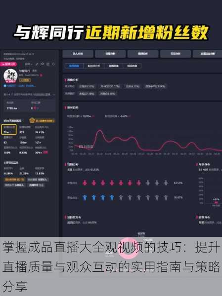 掌握成品直播大全观视频的技巧:提升直播质量与观众互动的实用指南与策略分享