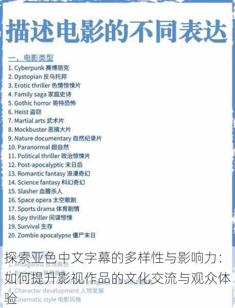 探索亚色中文字幕的多样性与影响力:如何提升影视作品的文化交流与观众体验