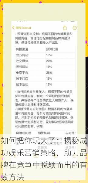 如何把你玩大了:揭秘成功娱乐营销策略,助力品牌在竞争中脱颖而出的有效方法