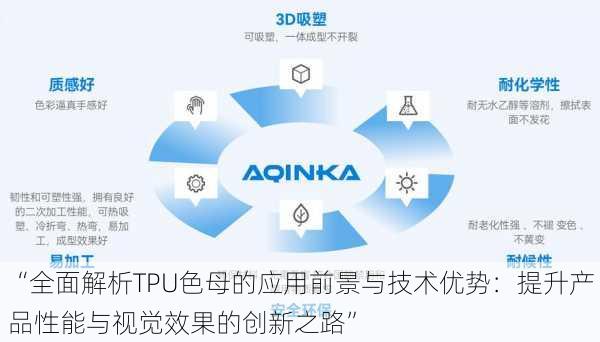 “全面解析TPU色母的应用前景与技术优势:提升产品性能与视觉效果的创新之路”