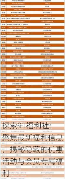 探索91福利社:聚焦最新福利信息,揭秘隐藏的优惠活动与会员专属福利