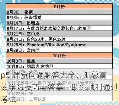 p5r课堂问题解答大全:汇总高效学习技巧与答案,助你顺利通过考试