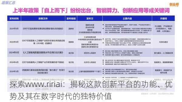 探索www.ririai:揭秘这款创新平台的功能、优势及其在数字时代的独特价值