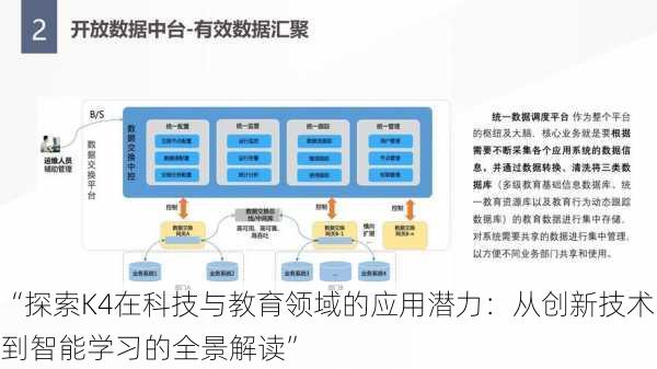 “探索K4在科技与教育领域的应用潜力:从创新技术到智能学习的全景解读”