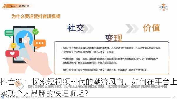 抖音91:探索短视频时代的潮流风向,如何在平台上实现个人品牌的快速崛起?
