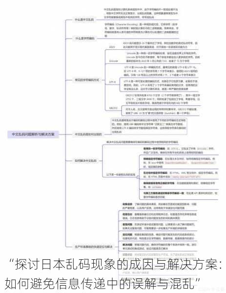 “探讨日本乱码现象的成因与解决方案:如何避免信息传递中的误解与混乱”