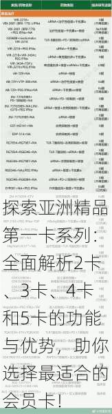 探索亚洲精品第一卡系列:全面解析2卡、3卡、4卡和5卡的功能与优势,助你选择最适合的会员卡!