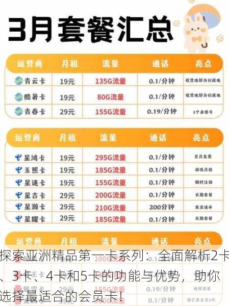 探索亚洲精品第一卡系列:全面解析2卡、3卡、4卡和5卡的功能与优势,助你选择最适合的会员卡!