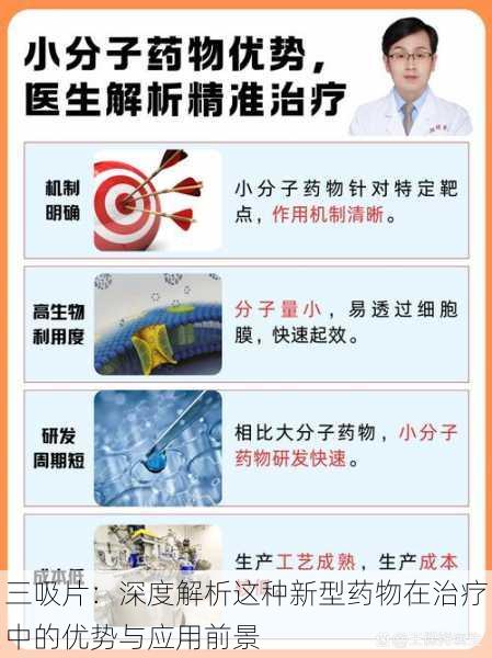 三吸片:深度解析这种新型药物在治疗中的优势与应用前景