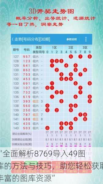“全面解析8769导入49图库的方法与技巧,助您轻松获取丰富的图库资源”