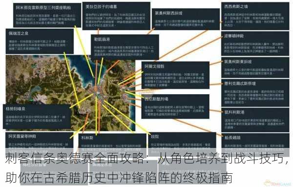 刺客信条奥德赛全面攻略:从角色培养到战斗技巧,助你在古希腊历史中冲锋陷阵的终极指南
