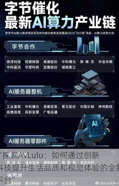 “探索AVLulu:如何通过创新科技提升生活品质和视觉体验的全新平台”