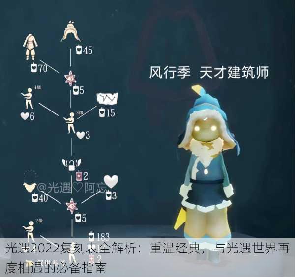 光遇2022复刻表全解析:重温经典,与光遇世界再度相遇的必备指南