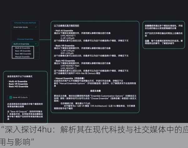 “深入探讨4hu:解析其在现代科技与社交媒体中的应用与影响”