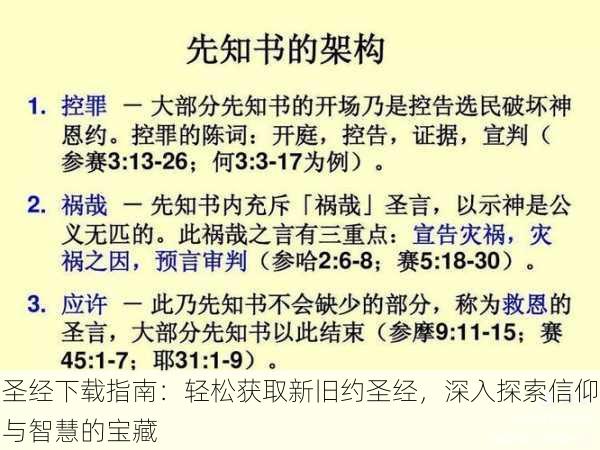 圣经下载指南:轻松获取新旧约圣经,深入探索信仰与智慧的宝藏