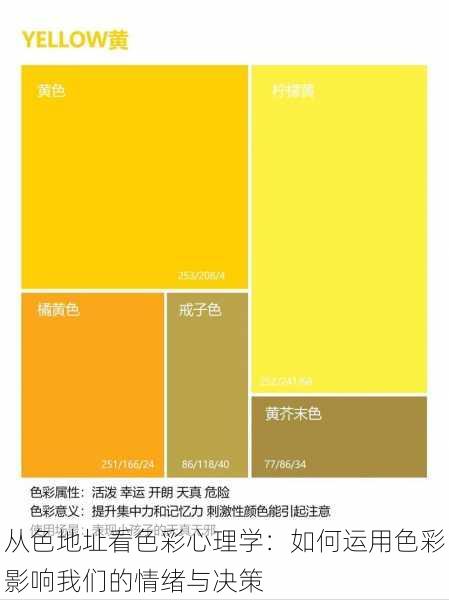 从色地址看色彩心理学:如何运用色彩影响我们的情绪与决策