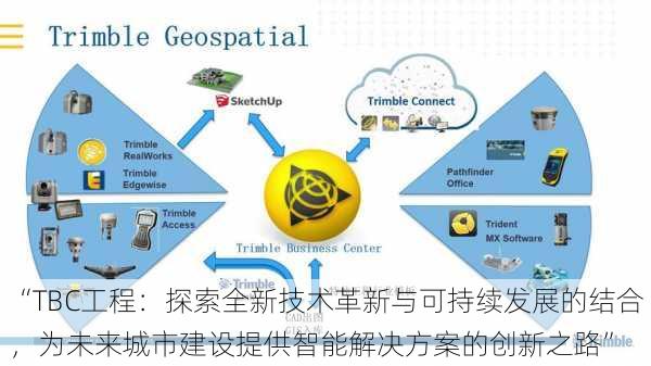 “TBC工程:探索全新技术革新与可持续发展的结合,为未来城市建设提供智能解决方案的创新之路”